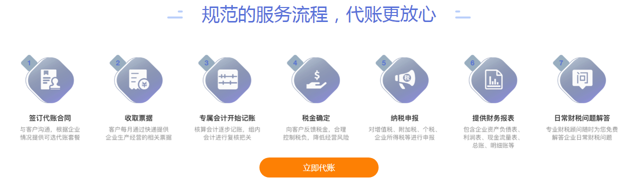 天津市一个注册地址怎么注册多家公司