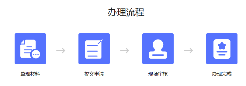 一般纳税人转小规模纳税人条件